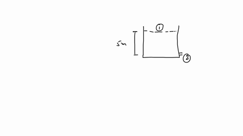 large-tank-open-to-the-atmosphere-is-filled-with-water-to-a-height-of-5-m-at-point-1-consider-water-at-rest-at-tf0-see-the-figure-a-tap-near-the-bottom-of-the-tank-point-2-is-now-opened-and-61145