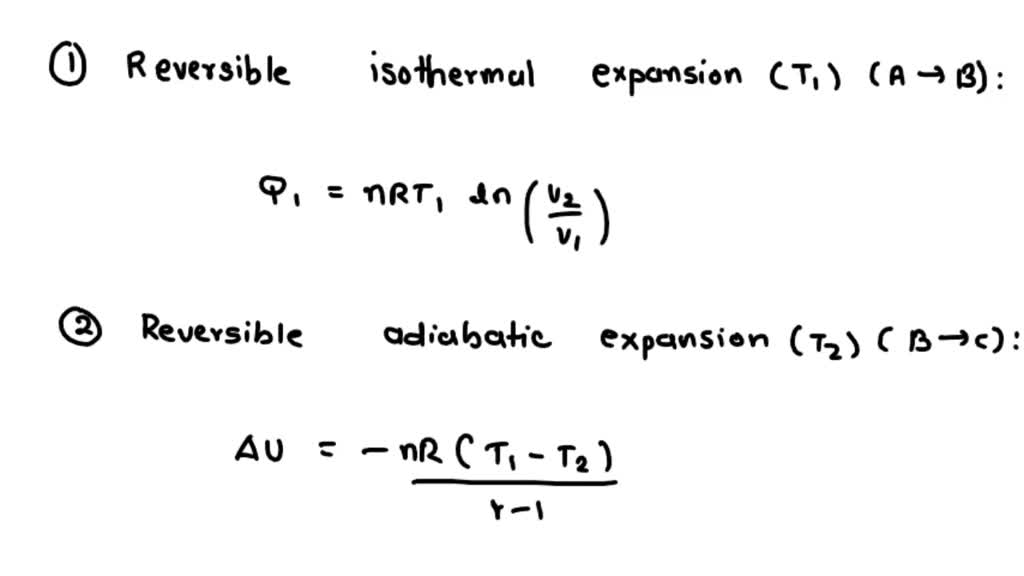 SOLVED An ideal gas expands and contracts. The process can be shown on