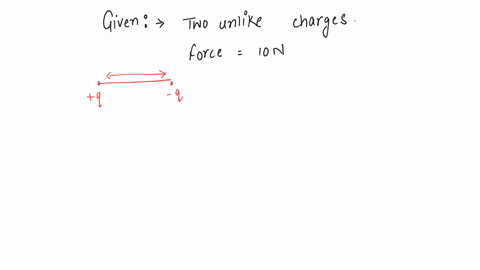 two-unlike-charges-attract-each-other-with-a-force-of-10n-if-the-distance-between-them-is-doubled-the-force-between-them-is