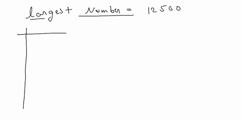 2-a-number-system-represents-decimal-values-ranging-from-0-to-12500-a-how-many-bits-are-needed-to-represent-the-system-in-binary-b-what-is-the-range-of-the-values-in-the-binary-system-3-cons-27422