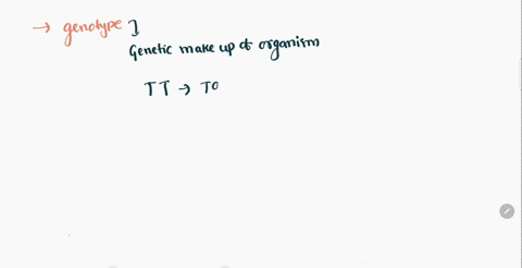 an-organisms-is-the-way-its-genotype-is-expressed-93707