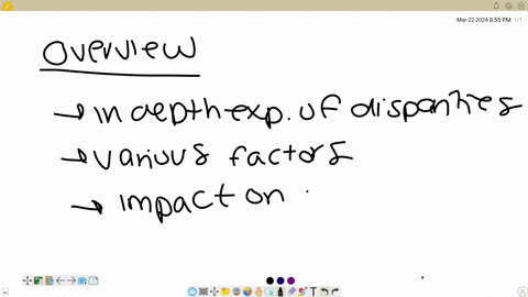 compose-annotation-for-health-care-disparities-from-gale-opposing-viewpoints-online-collection-gale-2022-write-an-overview-paragraph-an-analysis-paragraph-and-at-least-one-direct-quotation