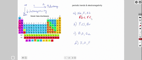 without-using-fig-83-predict-the-order-of-increasing-electronegativity-in-each-of-the-following-groups-of-elements-a-mathrmna-mathrmk-mathrmrb-quad-c-mathrmf-mathrmcl-mathrmbr-b-mathrmb-mathrmo-math-2