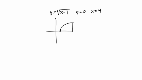 find-the-volume-v-of-the-solid-obtained-by-rotating-the-region-bounded-by-the-given-curves-about-the-specified-line-y-vx-1y-0-x-4-about-the-x-axis-84111