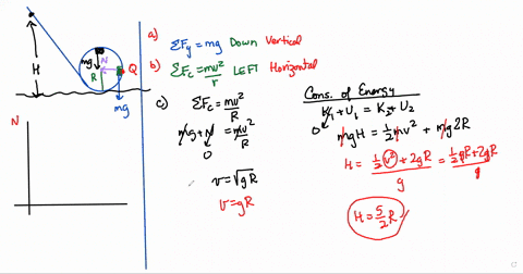 in-problem-6-what-are-the-magnitudes-of-a-the-horizontal-component-and-b-the-vertical-component-of-2-23455