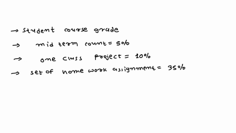 students-course-grade-is-based-on-one-midterm-that-counts-as-5-ofhis-final-grade-one-class-project-that-counts-as-10-ofhis-final-grade-set-of-homework-assignments-that-counts-as-35-of-his-fi-30316