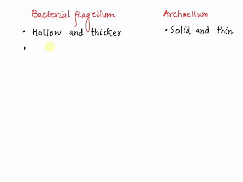 checkall-the-characteristics-that-would-differentiate-an-archaellum-from-bacterial-flagellum-check-j4-that-apply-archezlla-are-solid-while-bacterlal-fagella-hollow-arhael-ike-moton-mk-bocter-19115