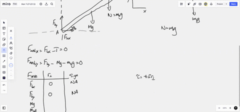 a-rod-of-length-10-m-and-mass-050-kg-is-attached-at-its-base-to-wall-with-hinge-a-bolt-of-negligible-radius-and-mass-015-kg-threaided-through-the-rod-at-distance-d-080-from-the-base-of-the-r-75275