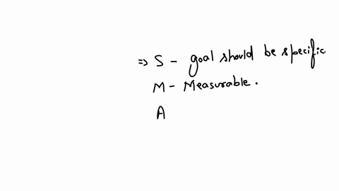 smart-is-the-acronym-for-successfully-writing-goals