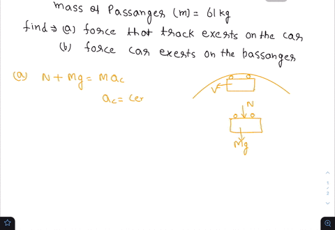 the-loaded-car-of-a-roller-coaster-has-mass-m320m320-kg-it-goes-over-the-top-hill-with-a-speed-vv-of-214-ms-the-radius-of-curvature-rr-of-the-hill-is-132-m-what-is-the-force-that-the-track-m-57524