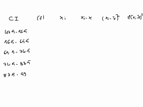 texts-1-complete-the-table-2-draw-a-histogram-3-find-the-mean-with-one-decimal-4-find-the-standard-deviation-with-one-decimal-place-5-interpret-the-shape-of-the-distribution-in-a-statistics-26969