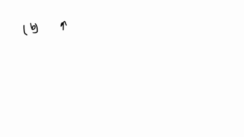 forum-description-chapter-13-dominant-minority-relations-in-a-cross-national-perspective-part-1-select-two-of-the-dominant-minority-situations-covered-in-this-chapter-or-mentioned-in-the-ana-76075