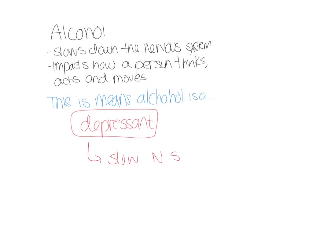 SOLVED: Alcohol Slows Down The Central Nervous System And Impacts How A ...