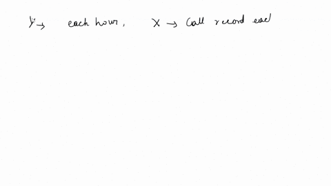 the-following-table-lists-the-relative-frequency-distribution-of-the-number-of-calls-coming-into-a-call-center-each-hour-if-each-call-takes-five-minutes-to-process-what-is-the-mean-and-stand-25488