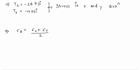 sigma_x-20-ksi-t-magnitude-of-sigma_y-20-ksi-t-theta-35-degrees-tau_xy-34-ksi-assigned-problem-parameters-a-determine-the-maximum-in-plane-principal-stress-b-determine-the-minimum-in-plane-p-10564