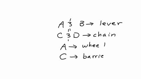 a-rat-learns-to-press-a-lever-any-time-a-stimulus-from-set-a-or-b-is-presented-and-to-pull-a-chain-any-time-a-stimulus-from-set-c-or-d-is-presented-after-responding-has-stabilized-the-rat-is-trained-3