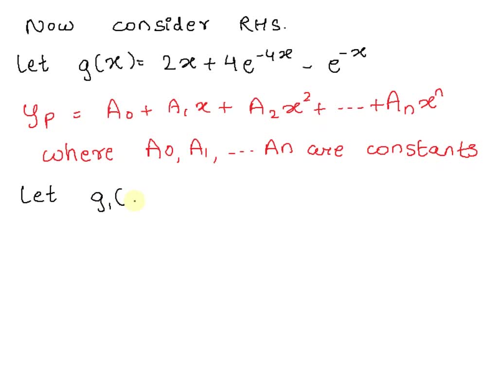 SOLVED: 'Using The Method Of Undetermined Coefficients, The Modified ...