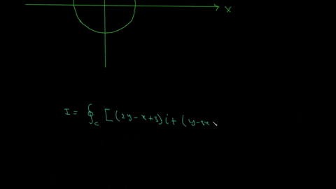 for-the-two-dimensional-vector-field-fxy-2y-x3iy-321j-evaluate-the-line-integral-f-dr-where-c-is-the-circular-path-22-y-9-oriented-counterclockwise-in-the-plane-x-y-hint-green-s-theorem-can-08017
