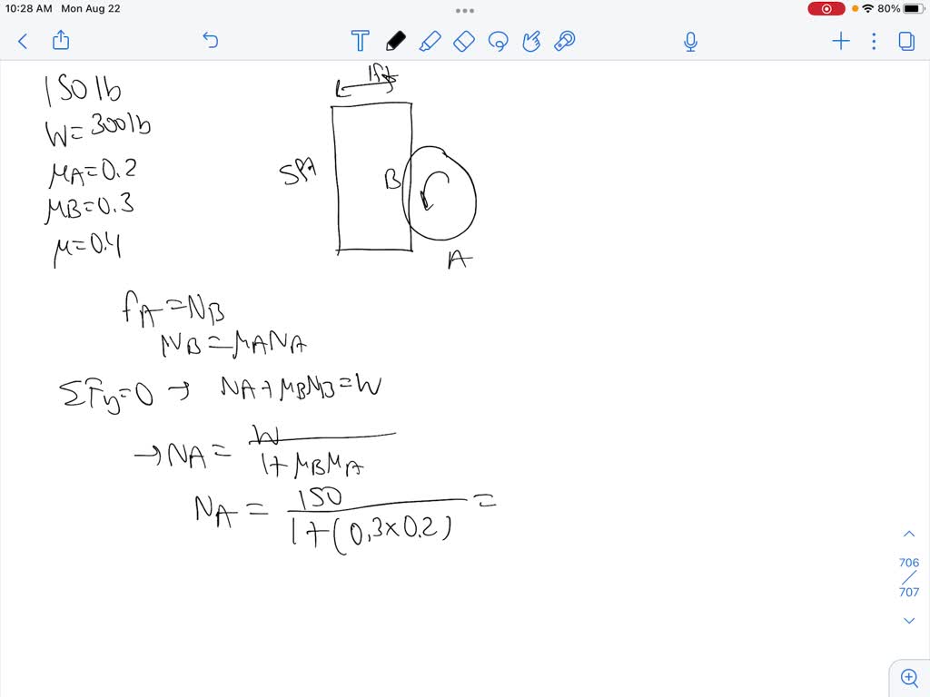 solved-determine-the-smallest-couple-moment-that-can-be-applied-to-the-150-lb-wheel-that-will