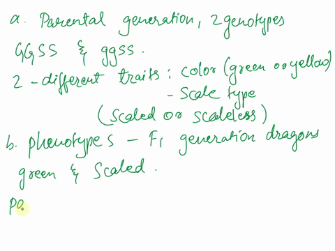what-phenotypes-and-genotypes-of-dragons-would-you-use-as-the-parental-generation-ggss-and-ggss-are-the-genotypes-green-yellow-scaled-and-scaleless-are-the-phenotypes-b-what-would-be-the-phe-62299