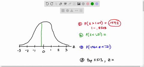 given-a-standardized-normal-distribution-with-a-mean-of-0-and-a-standard-deviation-of-1-determine-the-following-probabilities_-pz-104-b-pz-021-p-196-z-021-d-what-is-the-value-of-z-if-only-11-43168
