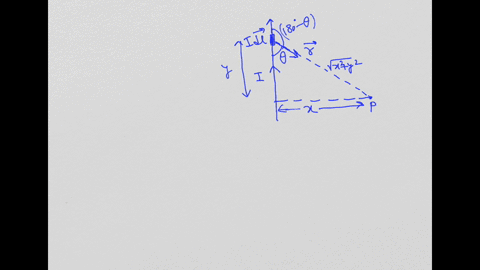 a-short-wire-of-length-l-carries-a-current-of-i-in-the-vertical-y-direction-the-rest-of-the-wire-is-shielded-so-it-does-not-add-to-the-magnetic-field-produced-by-the-wire-what-will-be-the-magnetic-fie