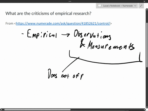 what-are-the-criticisms-of-empirical-research-53521