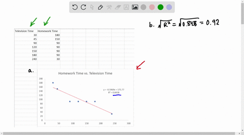 long-question-answers-question-1-10-plot-the-data-on-the-graph-such-that-homework-time-is-on-the-y-axis-and-tv-time-is-on-the-x-axis-student-name-sam-john-lara-tina-darren-megan-time-spent-w-79003