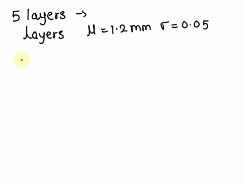 a-laminated-item-is-composed-of-five-layers-the-layers-are-a-simple-random-sample-from-a-population-whose-thickness-has-mean-12-mm-and-standard-deviation-005-mm-what-is-the-standard-deviatio-92755