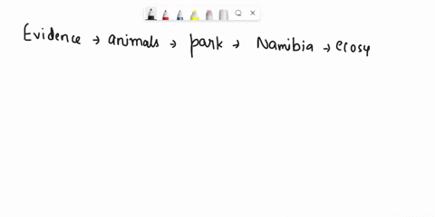 what-evidence-have-you-discovered-to-explain-how-the-animals-of-the-park-in-namibia-are-organized-in-their-ecosystem-california-inspire-science-interactions-within-ecosystems-10528