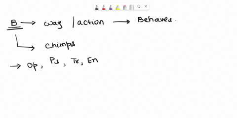 what-is-the-cellular-basis-of-behavior-explain-how-genes-can-affect-behavior-in-the-following-examples-a-sleep-b-intelligence-c-drug-addiction-50501