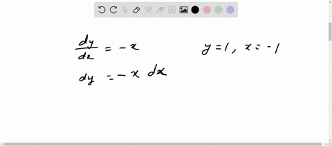 which-of-the-following-graphs-shows-the-solution-of-the-initial-value-problem-dxdy-x-y1-when-x-1