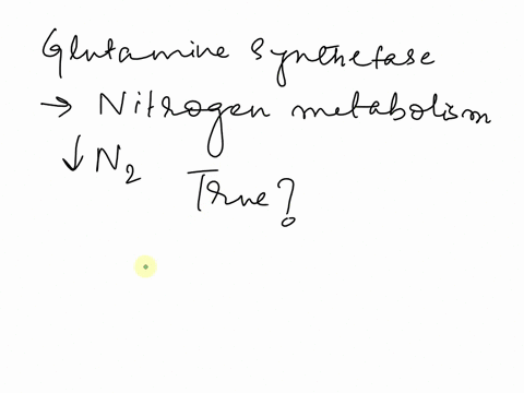 glutamine-synthetase-is-one-of-the-most-complex-regulatory-enzymes-known-not-surprising-in-light-of-its-central-role-as-the-entry-point-for-reduced-nitrogen-in-metabolism-which-of-the-follow-74798