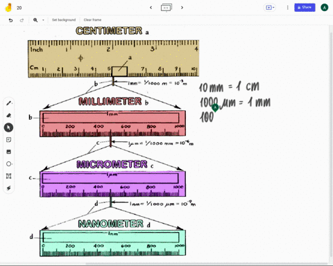 2-how-many-microns-m-are-in-one-millimeter-mm-how-many-mm-in-one-nanometer-nm-please-show-work-24575