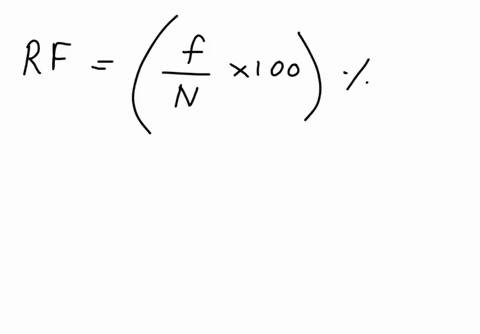 ages-number-of-students-15-18-19-22-23-26-27-30-10-31-34-35-38-based-on-the-frequency-distribution-above-find-the-relative-frequency-for-the-class-with-a-lower-class-limit-of-27-give-your-an-08003