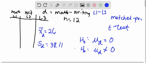 a-standardized-exam-consists-of-three-parts-math-writing-and-critical-reading-sample-data-showing-the-math-and-writing-scores-for-a-sample-of-12-students-who-took-the-exam-follow-student-mat-08357