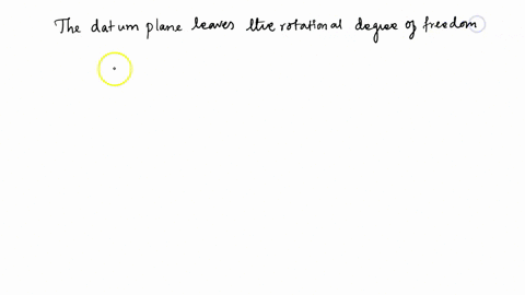 below-are-drawings-of-two-parts-that-are-intended-to-fit-together-a-plate-with-two-holes-and-a-plate-with-two-pegs-for-the-plate-a-which-if-any-rotational-degrees-of-freedom-does-the-datum-p-78642