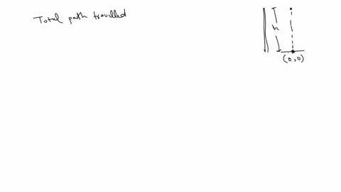a-body-thrown-vertically-upwards-reaches-a-maximum-hieght-h-it-then-return-to-ground-calculate-the-distance-travelled-and-the-displacement-13166