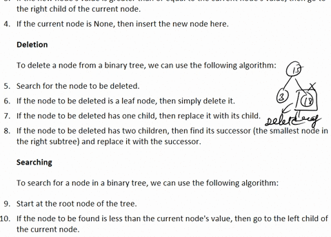 operations-on-binary-tree-algorithms-operations-like-insertion-deletion-searching-traversing-merging-all-operations-with-easy-algorithms-74647