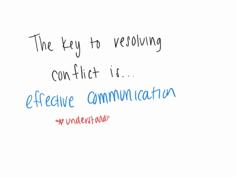 the-key-to-resolving-conflicts-is-effective