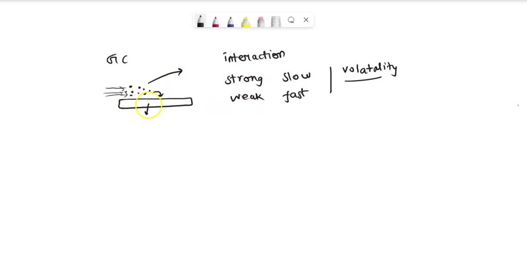 SOLVED Gas Chromatography(GC)know the following a.How vapor pressure