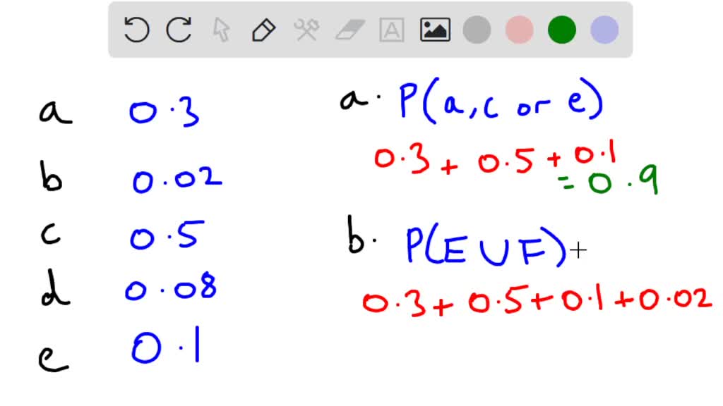 SOLVED: Complete the following probability distribution table and then ...