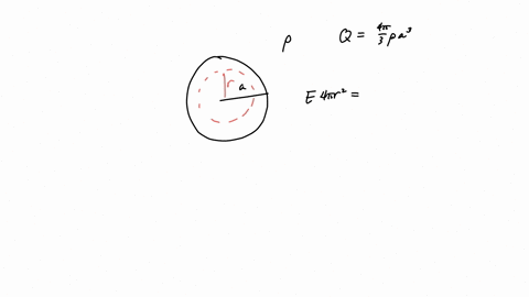 solid-sphere-question
