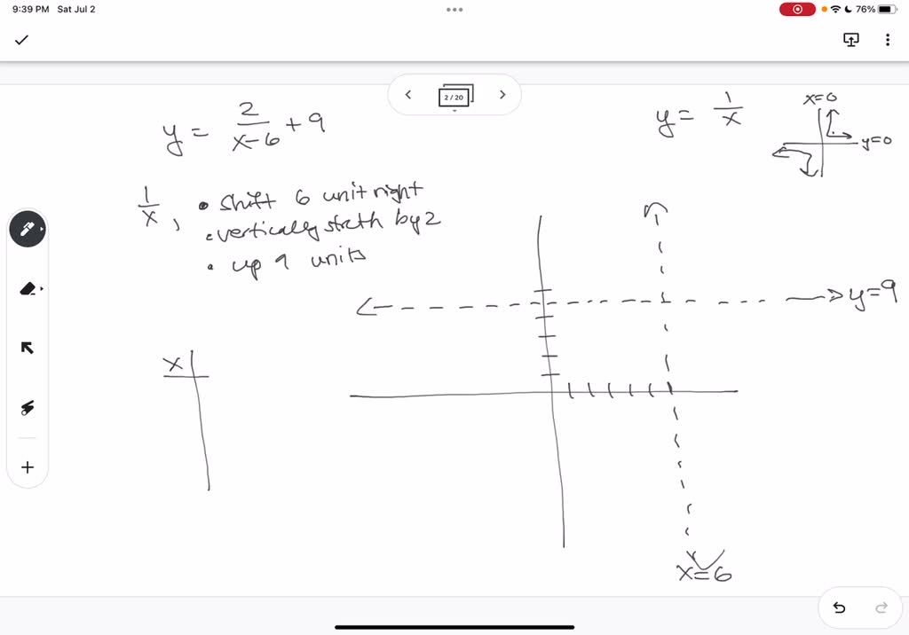 SOLVED: 'Choose the correct equation for the function whose graph is ...