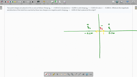 two-point-charges-are-placed-on-the-x-axis-as-follows-charge-q_1-400-nc-is-located-at-x-0200-m-and-charge-q_2-500-nc-is-at-x-0300-m-what-are-the-magnitude-and-direction-of-the-total-force-exerted-by-t