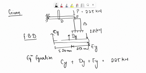 the-rigid-bar-cde-shown-in-fig-1-is-horizontal-before-the-load-p-is-applied-tie-rod-a-is-a-hot-rolled-steel-e-210-gpa-bar-with-a-length-of-450-mm-and-a-cross-sectional-area-of-300-mm2-post-b-59338