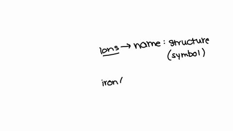 formula-ironii-ion