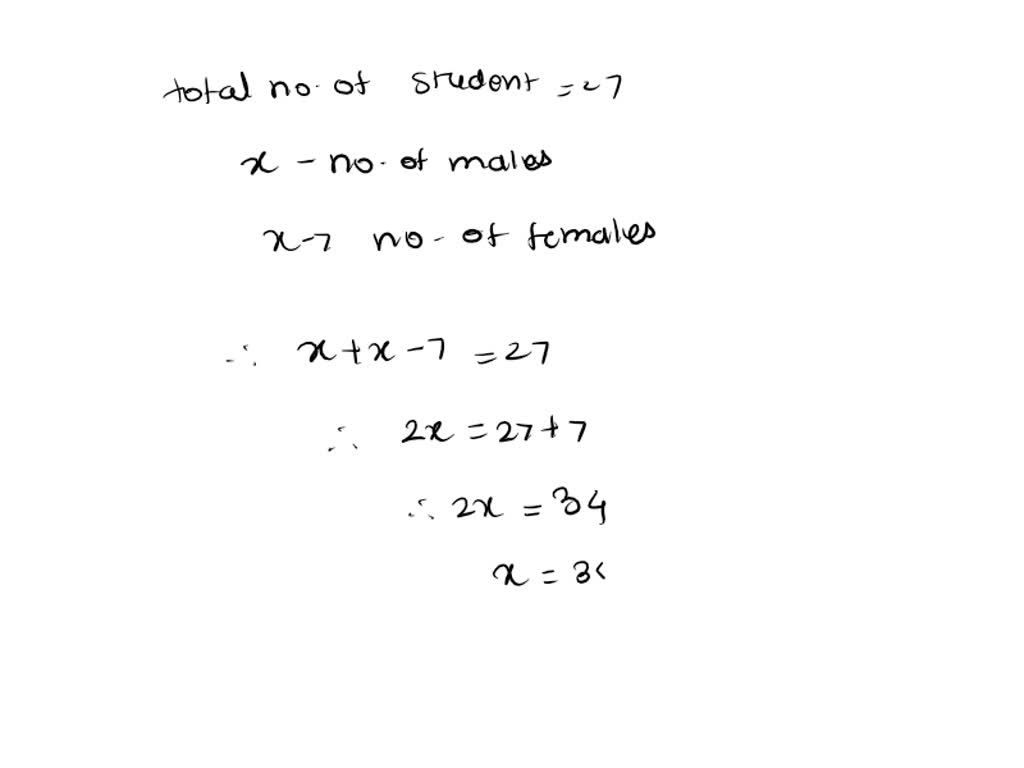 the number of students has in less