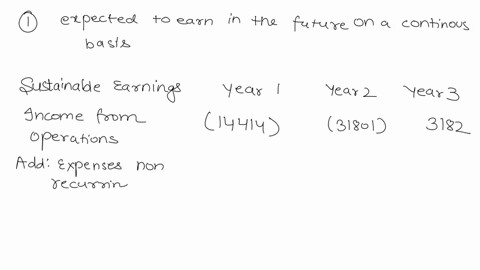question18-10marks-emily-is-planning-to-sell-a-forward-contract-on-180-day-bank-bills-to-be-delivered-at-the-end-of-90-dayswith-a-face-value-of-s100000the-current-spot-rate-for-90-day-bank-b-82735