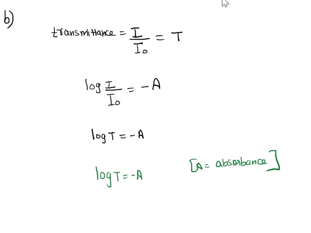SOLVED Write down an expression for the BeerLambert Law in terms of